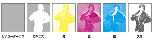 UVオフセット印刷